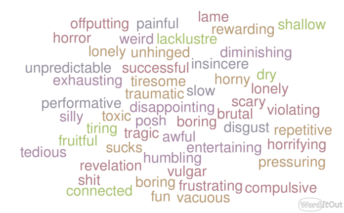 word art on online dating